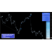4EX TRADER PRO