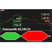 DRAGON SCALPER  + MANAGER MT4