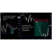 RUSS HORN ULTRA BLUE FOREX FULCRUM