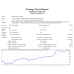 FANTASTIC SCALPER V1.0 (Source Code MQ4)