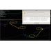 SPREAD ALERT RATIO INDICATOR v2.07 MT4