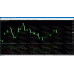 CURRENCY SCREENER v1.0
