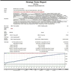 TS EA (Source Code MQ4)