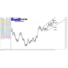 MT5 SILOS NAS SYSTEM v2.0