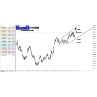 MT5 SILOS NAS SYSTEM v2.0