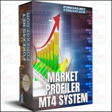 MARKET PROFILER MT4 SYSTEM