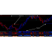 FX ANNIHILATION METHOD