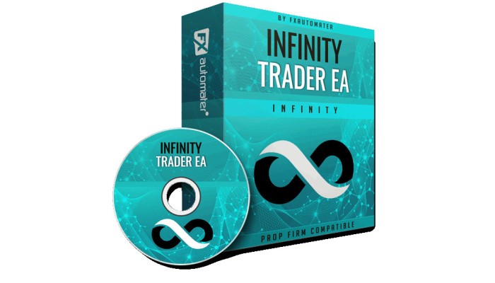 INFINITY TRADER EA v1.5