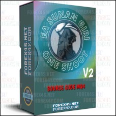 EA SUNAN GIRI v2 (Source Code MQ4)