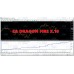 EA DRAGON FIRE X.10 (Source Code MQ4)