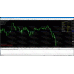 SCALPING ENSLAVER v1.0