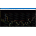 EAGLE PREMIUM INDICATOR (Source Code MQ4)