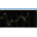 EAGLE PREMIUM INDICATOR (Source Code MQ4)