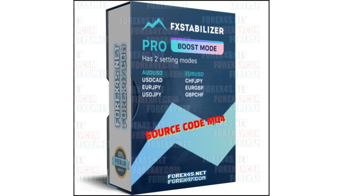 FXSTABILIZER PRO v1.2 (Source Code MQ4)