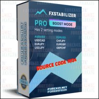 FXSTABILIZER PRO v1.2 (Source Code MQ4)