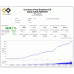 CURRENCY PROS BREAKOUT EA v1.01 MT5
