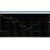 FOLLOW THE TREND SYSTEM