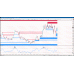 FX MARKET FUSION v1.03.6