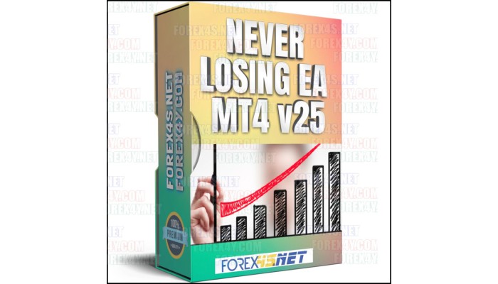 NEVER LOSING EA MT4 v25.1.1
