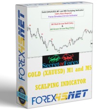 GOLD (XAUUSD) M1 and M5 SCALPING INDICATOR