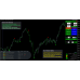 TH100 TRADING SYSTEM МТ4