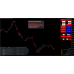 TH100 TRADING SYSTEM МТ4
