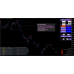 TH100 TRADING SYSTEM МТ4