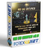 REI DO GRAFICO v8.0 MT5