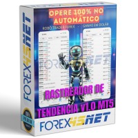 RASTREADOR DE TENDENCIA v1.0 MT5