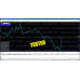 SCALPER X v4.20 MT5 SOURCE CODE ORIGINAL