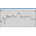 RABBIT ARROWS INDICATOR