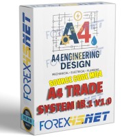 A4 TRADE SYSTEM IB.1 v1.0 (Source Code MQ4)