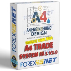 A4 TRADE SYSTEM IB.1 v1.0 (Source Code MQ4)