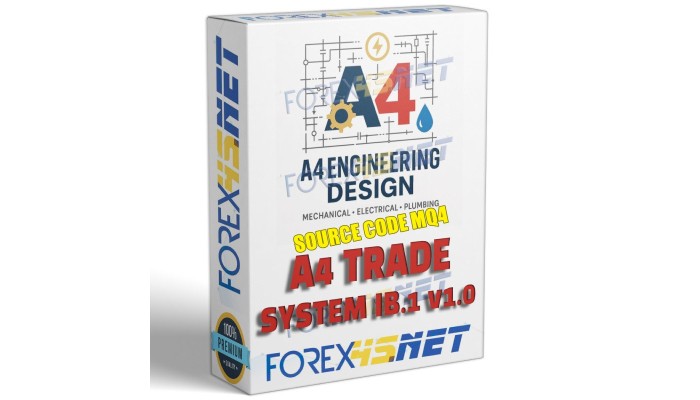 A4 TRADE SYSTEM IB.1 v1.0 (Source Code MQ4)