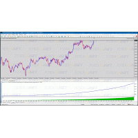 XAUUSD M1 SNIPER v1.0