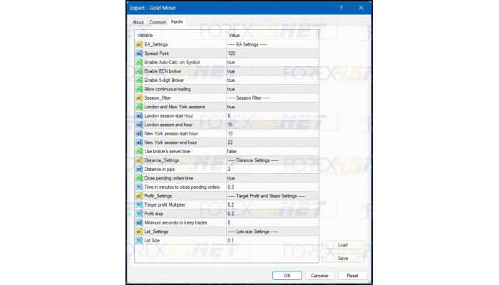 GOLD MINER (SECRET EA MT4)