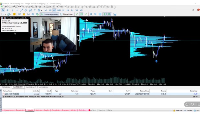 INVICTUS STRATEGY v2