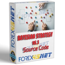 BAYESIAN STRATEGY v6.3 (Source Code MQ4)