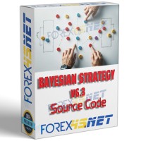 BAYESIAN STRATEGY v6.3 (Source Code MQ4)