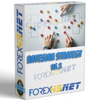 BAYESIAN STRATEGY v6.3