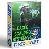 EAGLE SCALPING SYSTEM v2.0 (No Repaint)