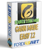 GANN MADE EASY v2.2 (Source Code MQ4)