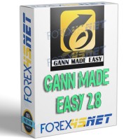 GANN MADE EASY v2.8