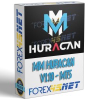 MM HURACAN v1.10 MT5 (Gennaio 2025) KTM