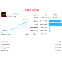ADVANCED HEDGE MT4 v4.0