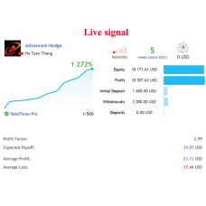 ADVANCED HEDGE MT4 v4.0