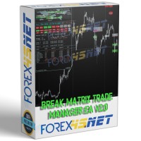 BREAK MATRIX TRADE MANAGER EA v2.0