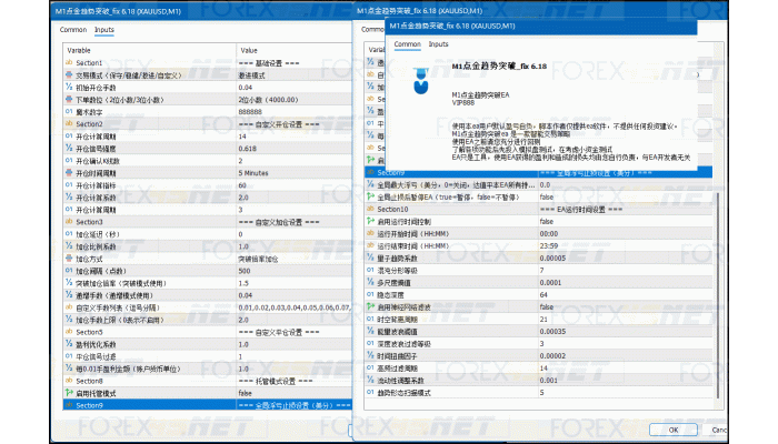 M1 GOLD TREND BREAKTHROUGH v6.18 (M1点金趋势突破)