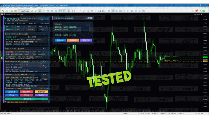 SQSQSQMM v3.72 MT5