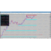 EAGLE & ADL PRO SCALPING SYSTEM V5